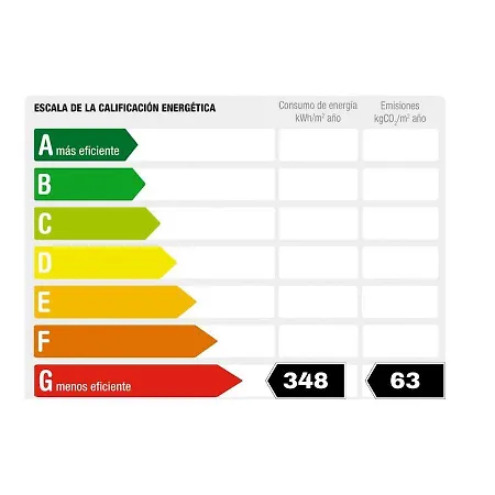 Rnet - Hort De Mar Apartamento *
