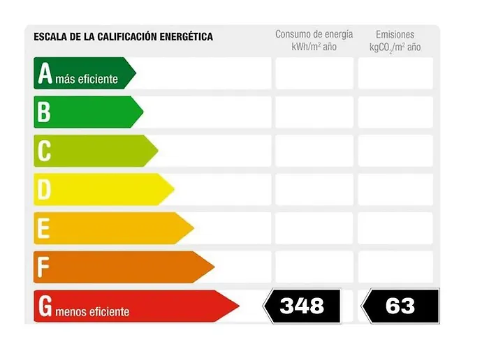 Rnet - Hort De Mar Daire *